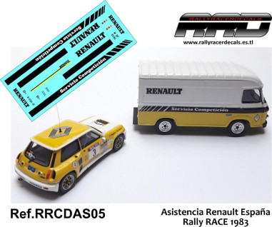 Asistencia Renault España Rally RACE 1983
